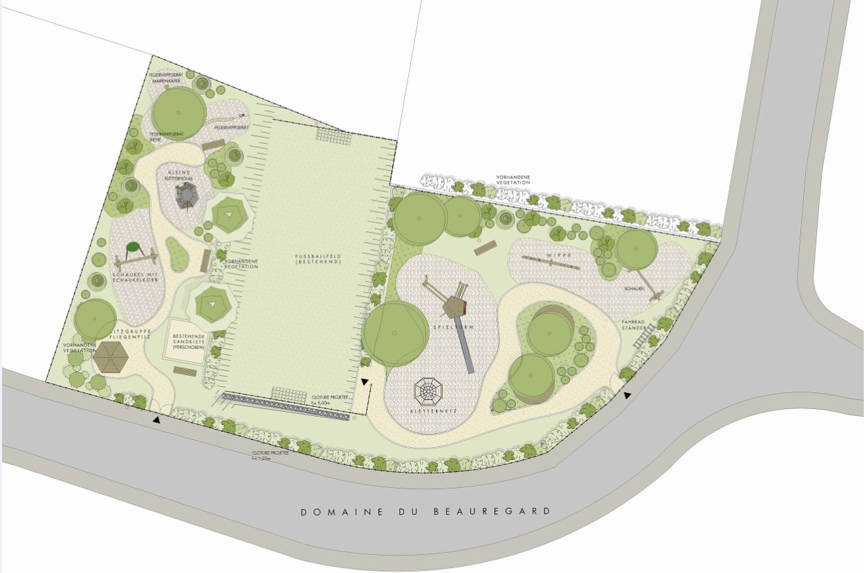 ESPACE ET PAYSAGES S.A.