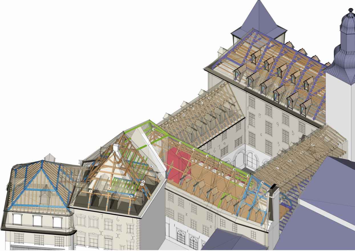 HLG INGÉNIEURS-CONSEILS S.À R.L.