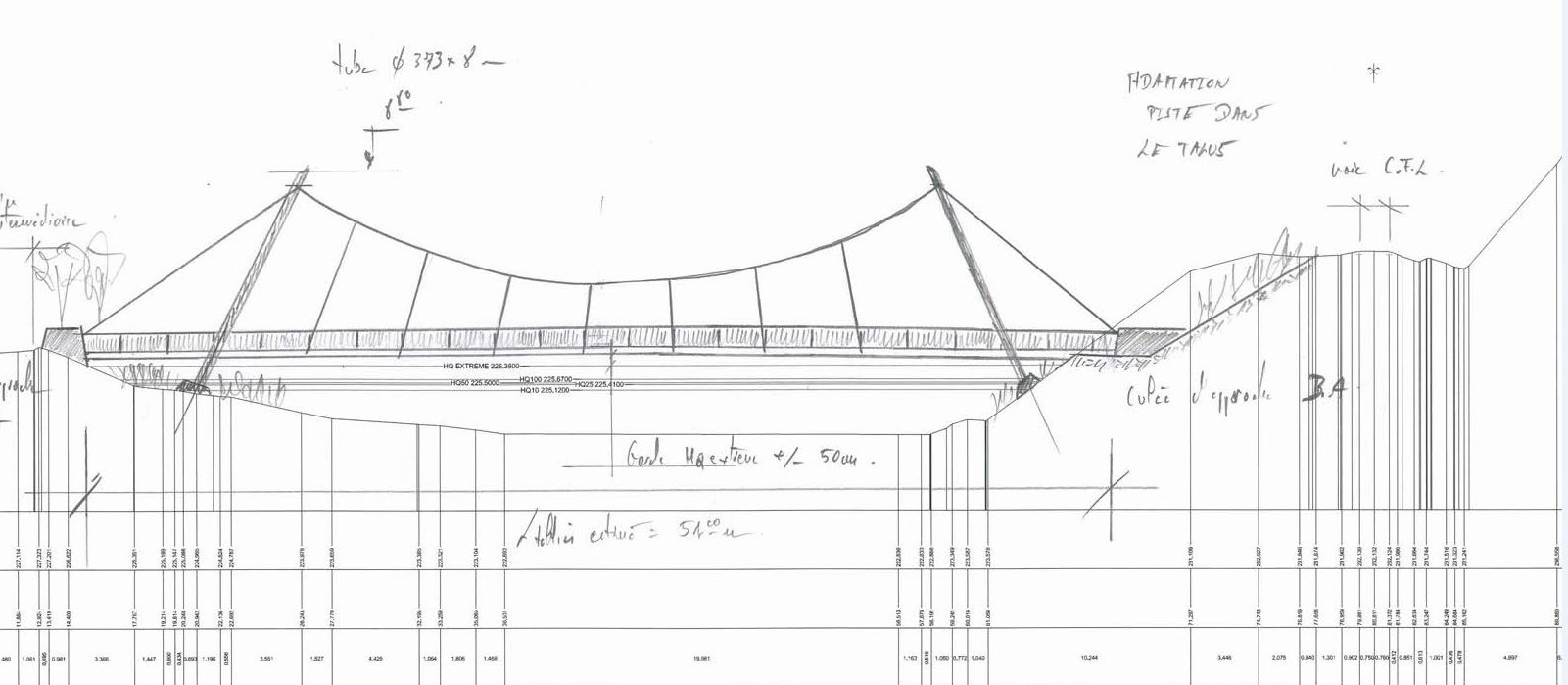 LUX. OUVRAGE D’ART S.à R.L.