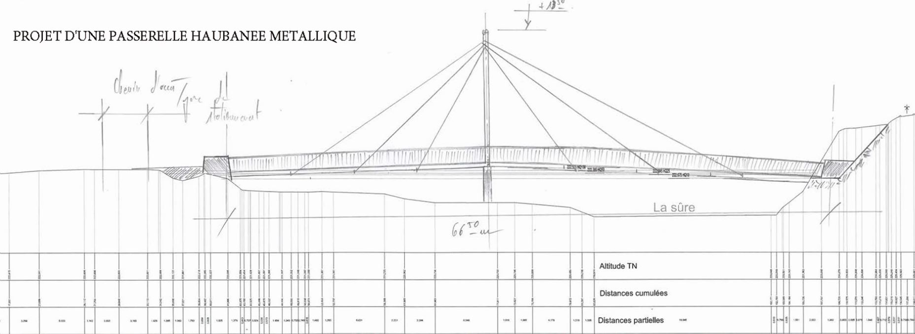 LUX. OUVRAGE D’ART S.à R.L.