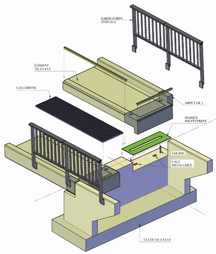 LUX. OUVRAGE D’ART S.à R.L.