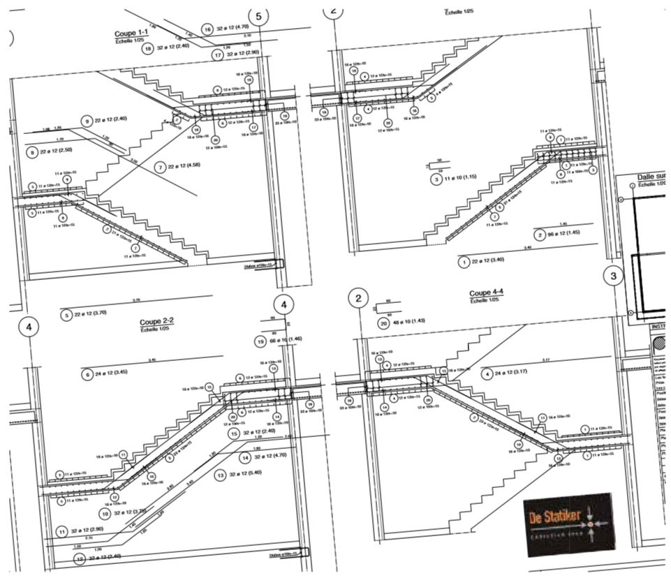 DE STATIKER S.À R.L. 