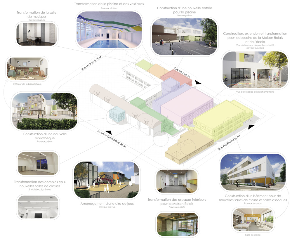 1 assainissement/mise en conformité, exigences de sécurité/accessibilité, rénovation/extension -ECOLE HOWALD-PLATEAU/HESPERANGE public://import2026/images/IMG1_fg-architectes-ap-10635_ecole-plateau-howald_opt.jpg