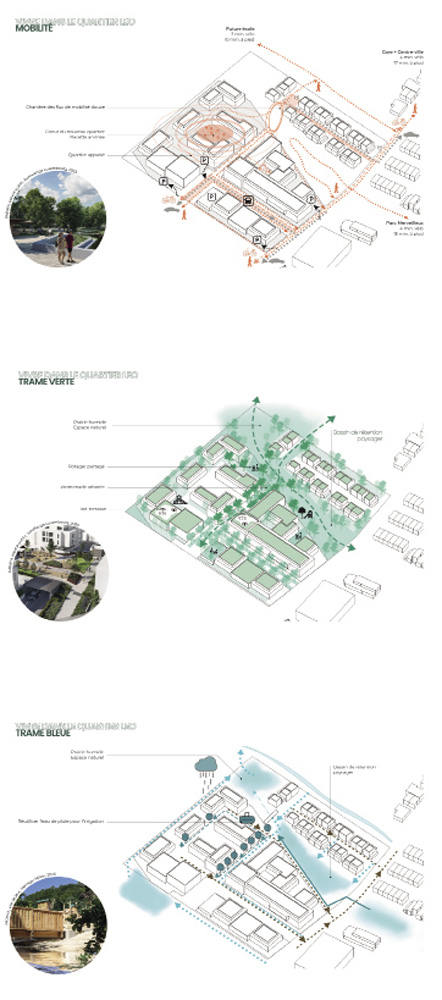 1-2 Plan d’Aménagement Particulier Nouveau
Quartier « Léo » à Bettembourg public://import2026/images/IMG1_papaya-urbanistes-et-architectes-paysagistes-up-10697_plan-d-am-nagement-particulier-nouveau-quartier-l-o_opt.jpg