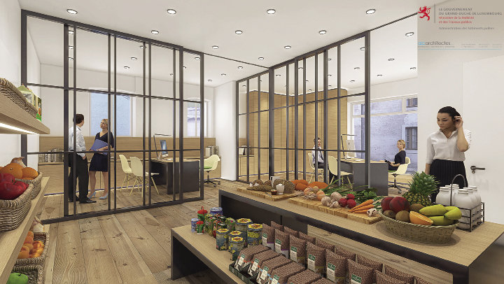 ACC ARCHITECTES S.À R.L. 