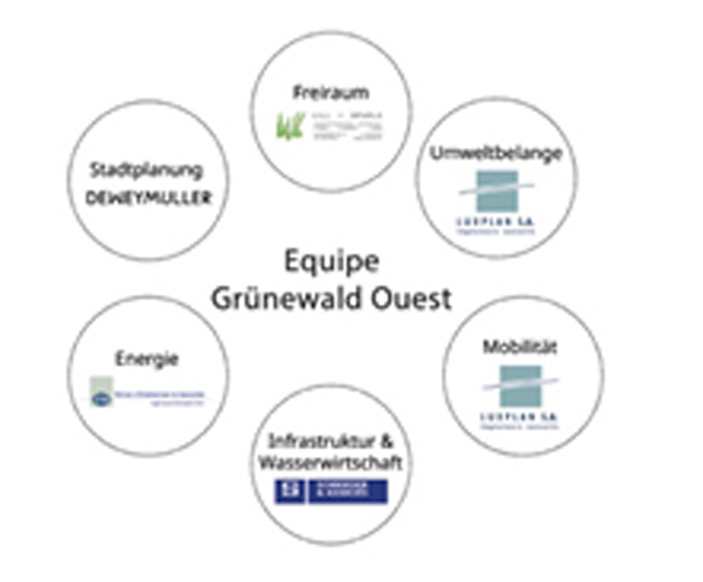 6-11 Quartier Grünewald Ouest, L-Plateau de Kirchberg 6-11 Quartier Grünewald Ouest, L-Plateau de Kirchberg